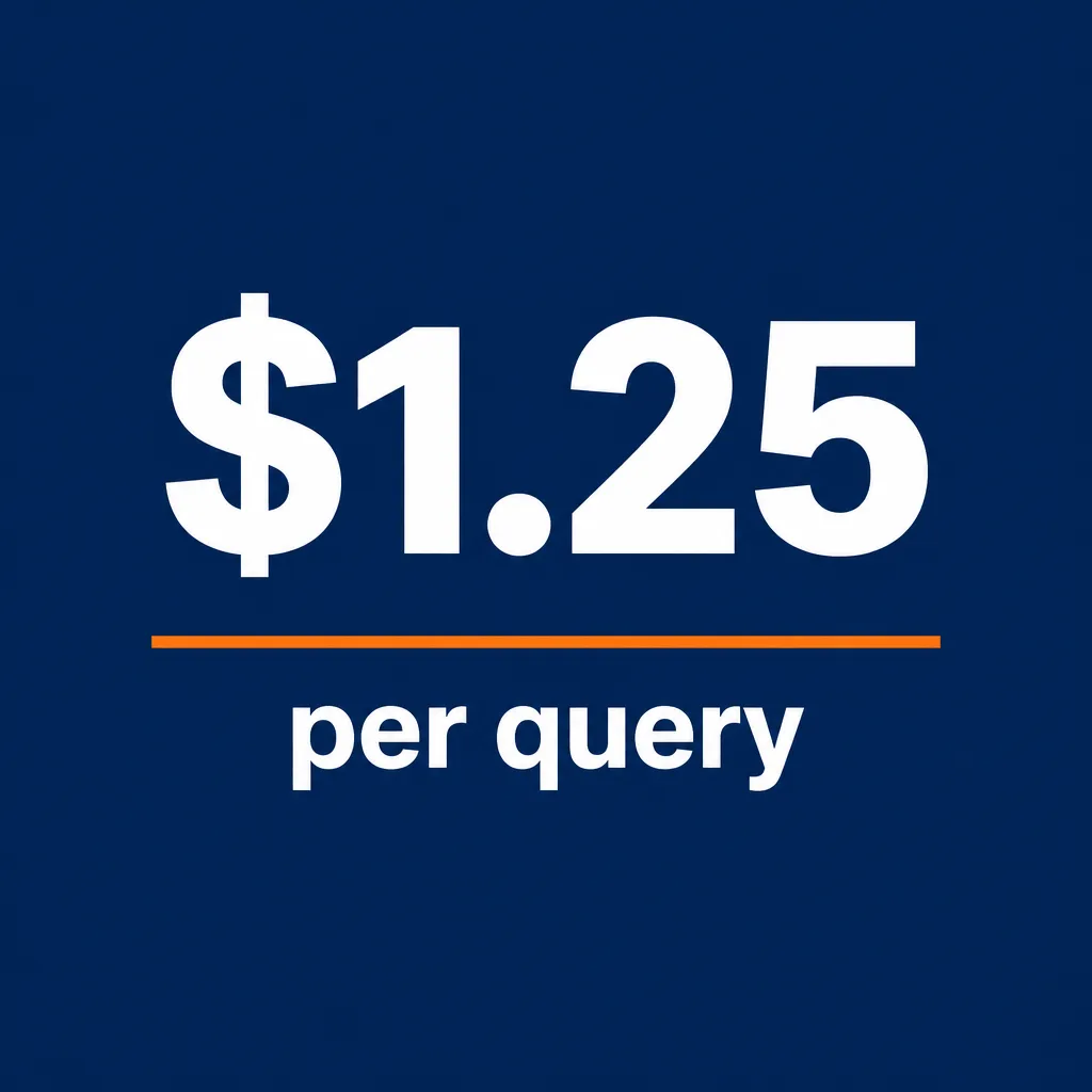 Card showing the Clearinghouse query price of $1.25 per query